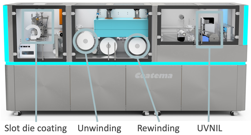NIL Rendering Coating units 800px